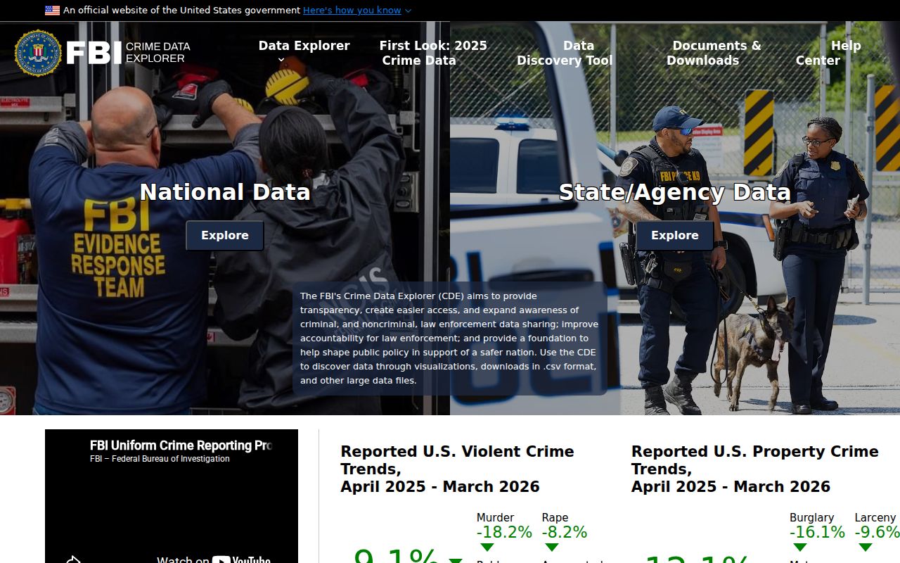 Carson County criminal record context in the FBI Crime Data Explorer